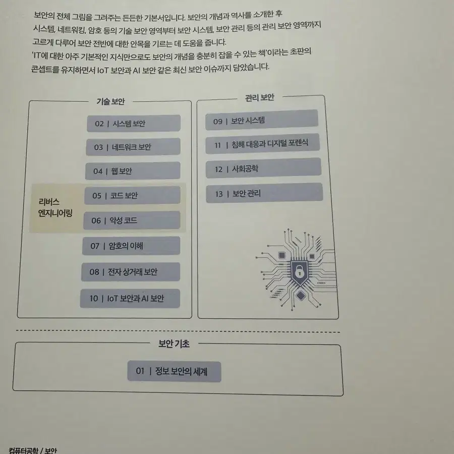 정보보안개론 새책 단순개봉