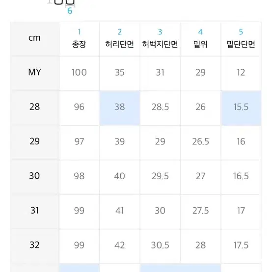 모드나인 테이퍼드 데님 사이즈30