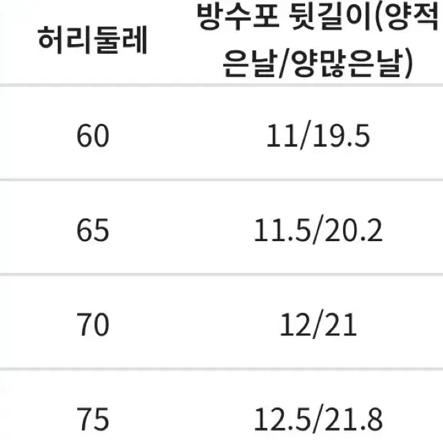 공구우먼 빅사이즈 위생팬티 (새거/4XL,120사이즈)