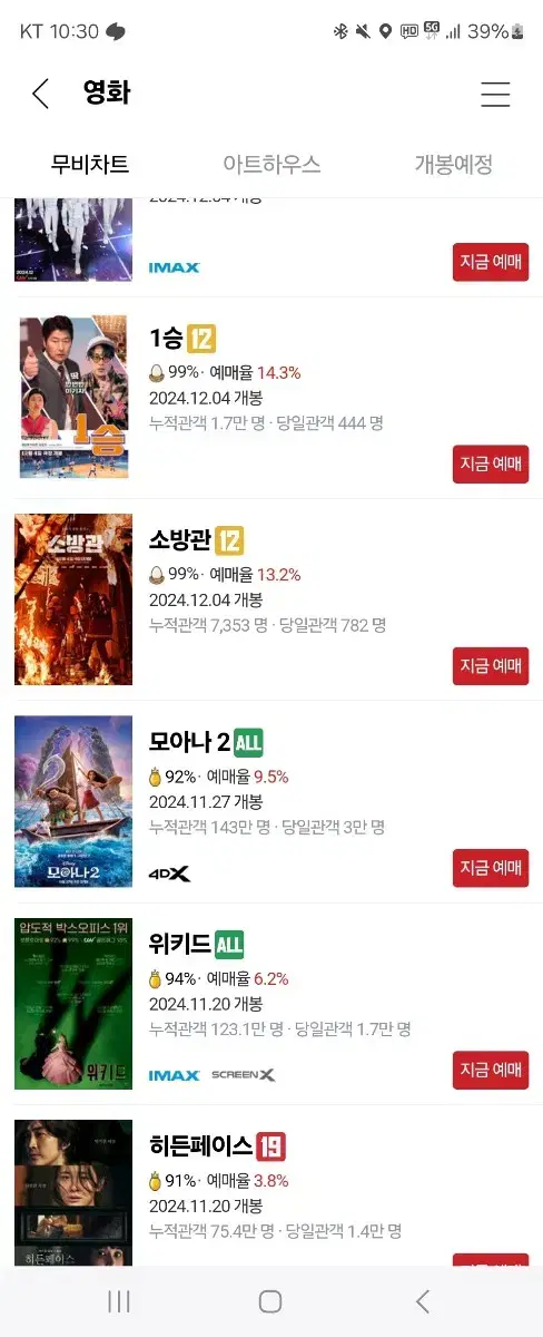 Cgv 4DX 아이맥스 스윗박스 스크린X