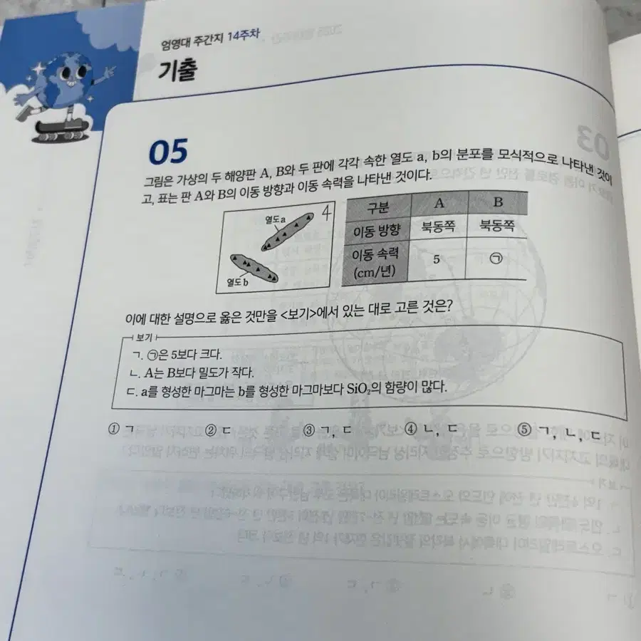 2025 시대인재 지1 엄영대T 모의고사 + 주간지