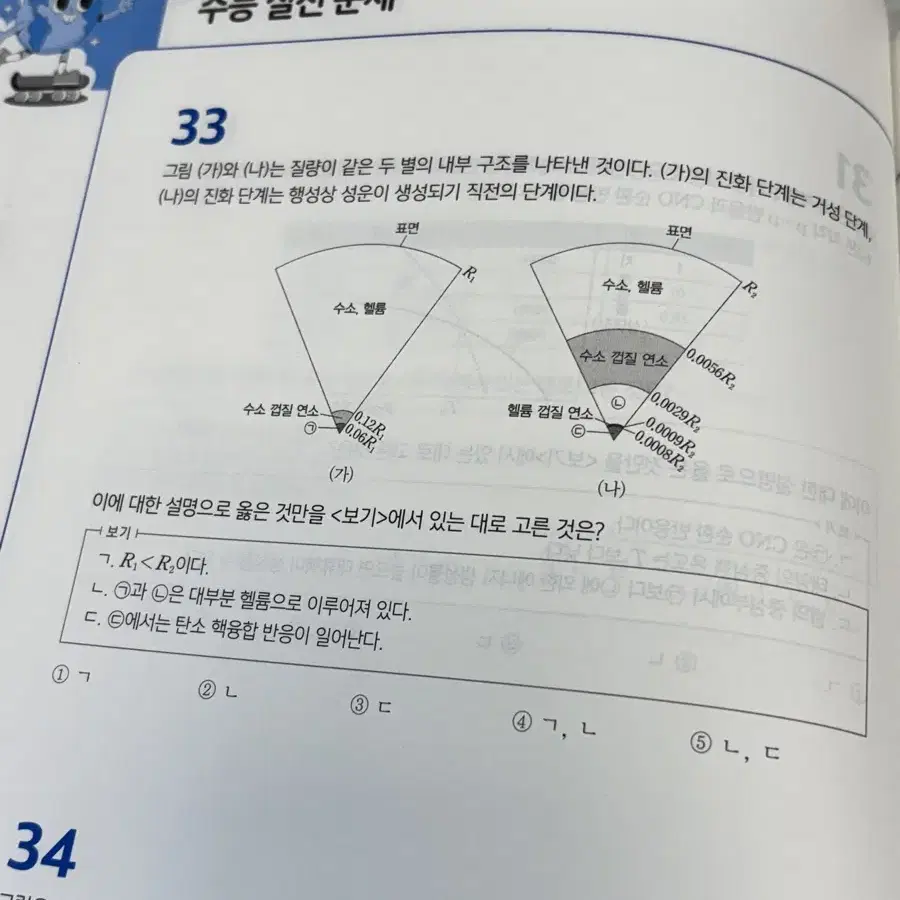 2025 시대인재 지1 엄영대T 모의고사 + 주간지