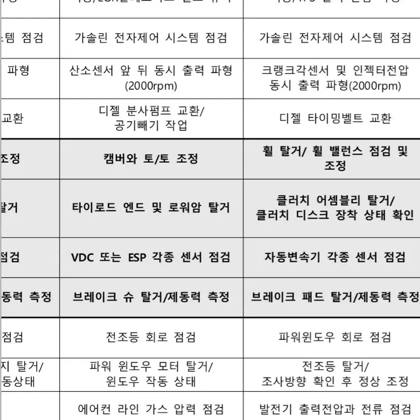 자동차정비기사 실기 핵심요약정리본 판매합니다