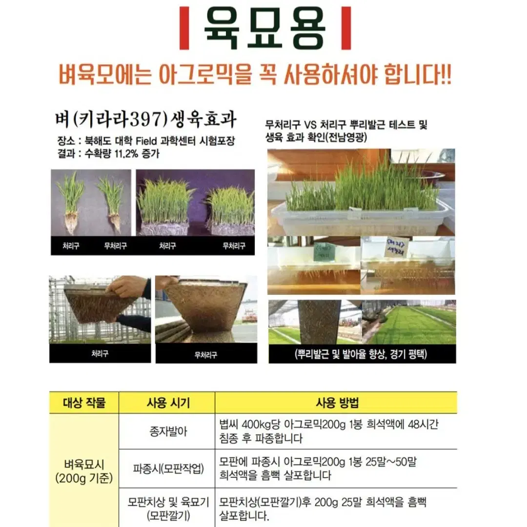 아그로믹 채소박사 300g (곰팡이병/뿌리발근/수경재배)