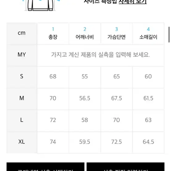 트레셔 아노락