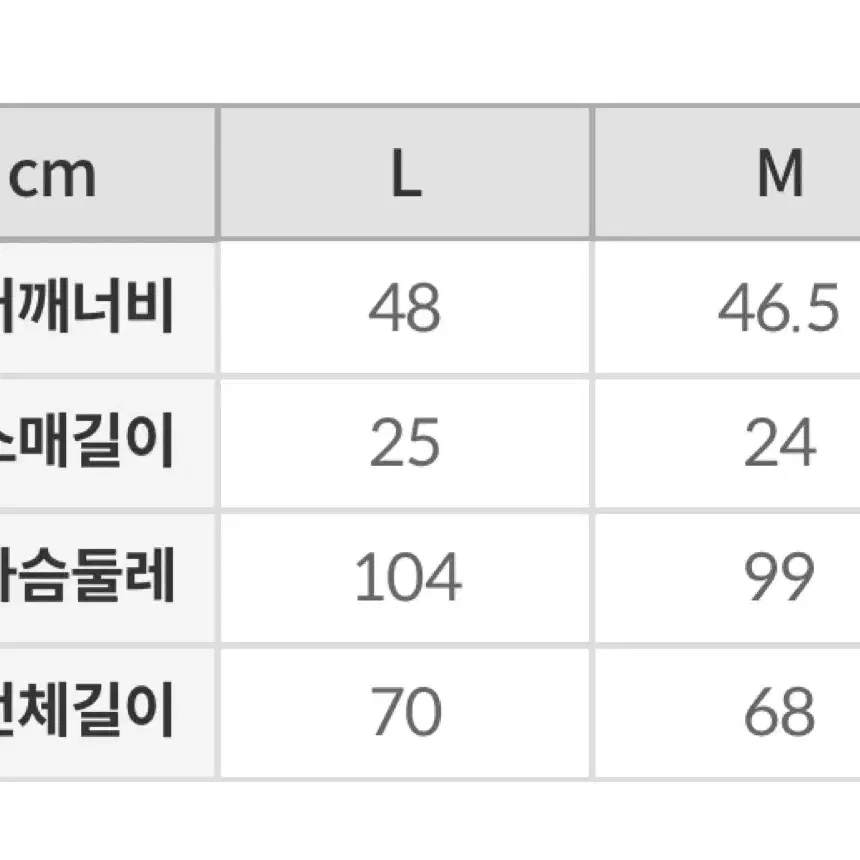 [단종/새제품/미개봉] 스파오 산리오 쿠로미 티셔츠