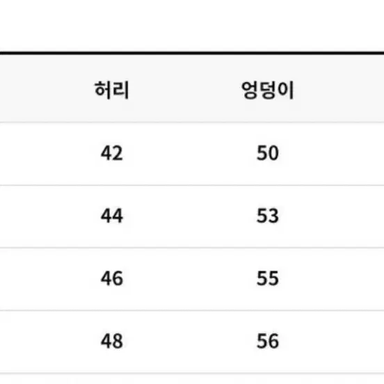 군복 셔츠 반팔, 카고 바지