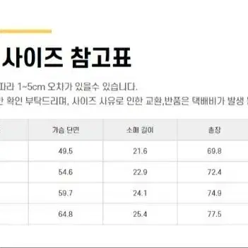 스투시 피그먼트 주사위 반팔티