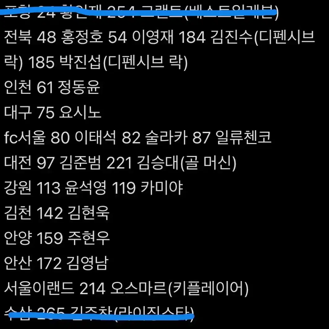 k리그 파니니 2024 트레이딩 카드 교환 판매