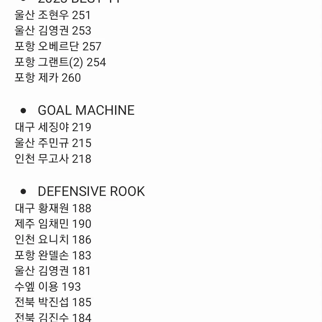 2024 k리그 파니니카드 교환&양도 합니다 (사진 눌러서 보세요)