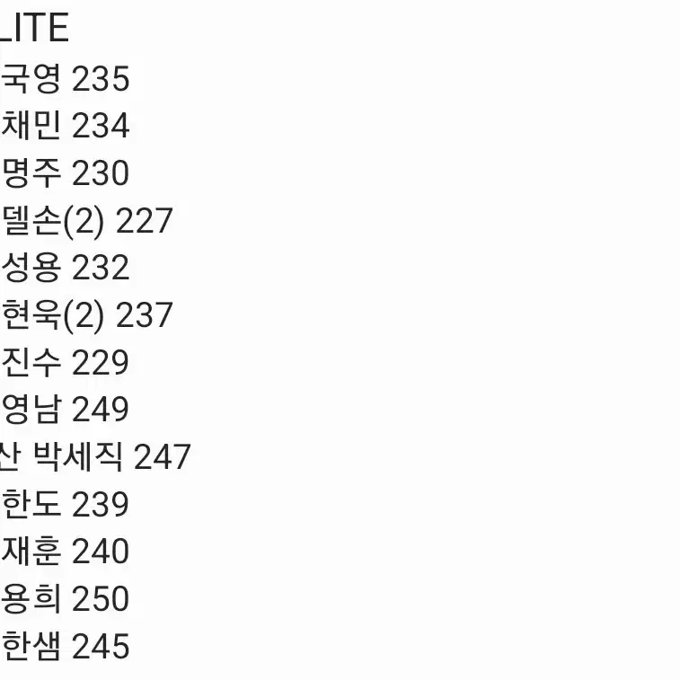 2024 k리그 파니니카드 교환&양도 합니다 (사진 눌러서 보세요)