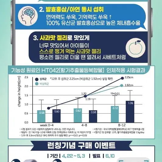 키성장엔 1개월분(60포) 한박스