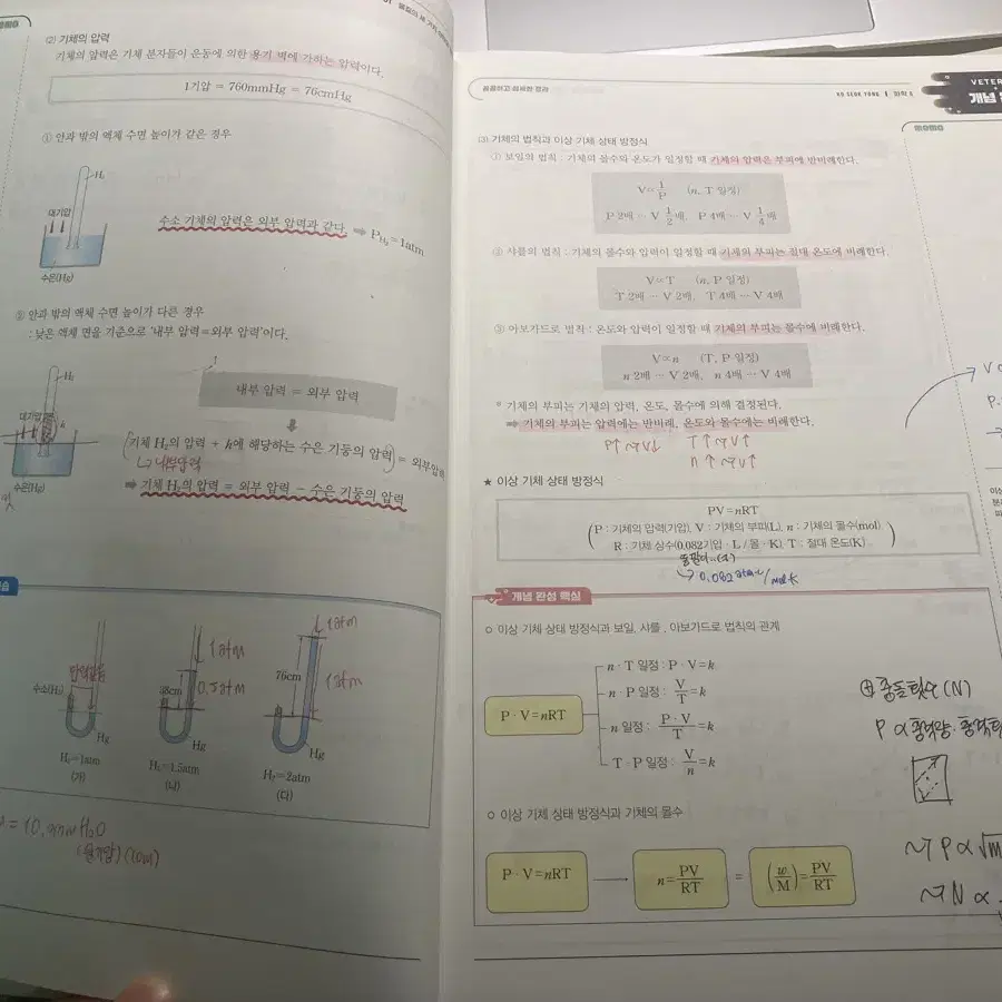 고석용 베테랑의 실력완성 화학2