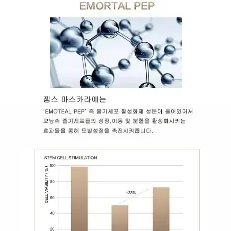 무료배송@젬소 마스카라 6g