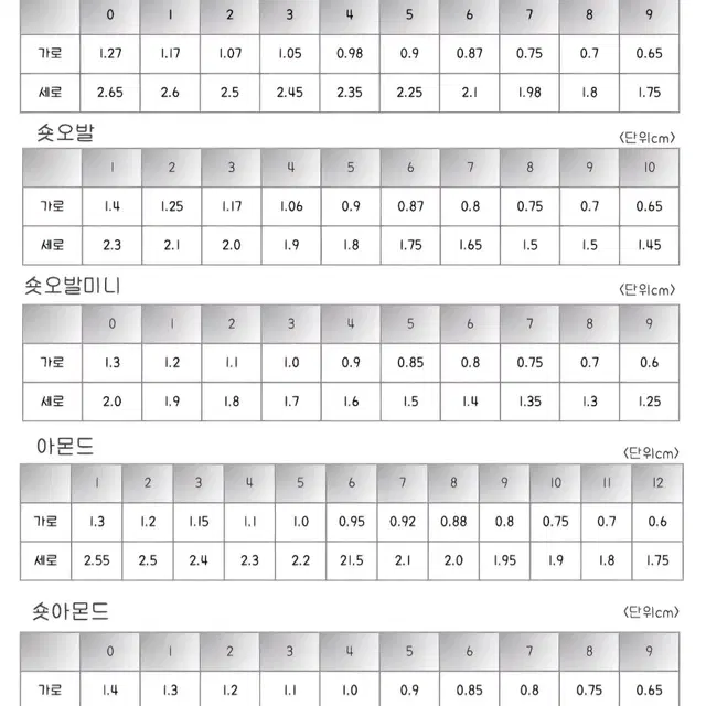 핑크요거트 수제네일팁