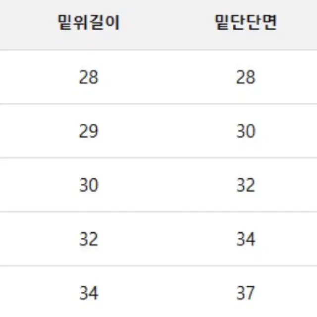 정품)미개봉 Set 나이키 드라이 스우시 반팔+반바지 남녀공용 할인판매