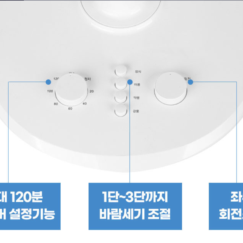 코멜리 14인치 저소음 키높이 선풍기 탁상용 CYF-2053