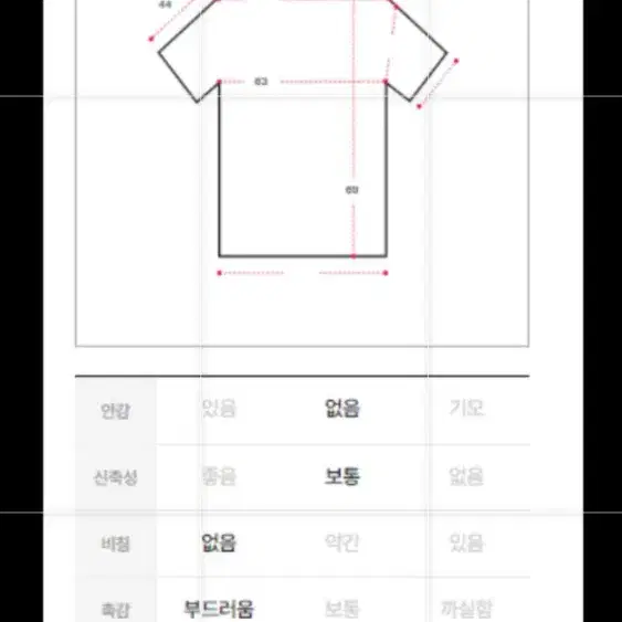 아노락 셋트 set 검정 블랙 s 세미 루즈핏 새상품 최저가