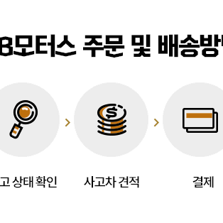 벤츠 W213 E클래스 전기형 멀티빔 LED 중고 헤드라이트 (파란띠)