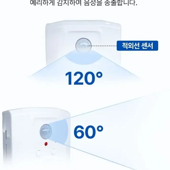 자동 음성안내기 출입문 유도기 안내센서 음성 경보기 모션 동작 감지기