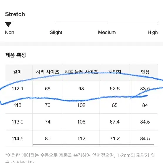 쉬인 하이웨스트 데미지 데님 청바지 찢어진 청바지 카고팬츠