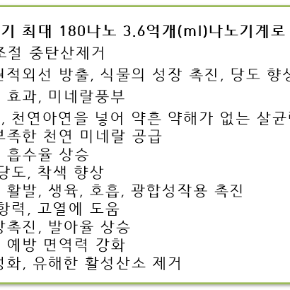 풍년약속만세 천연나노미네랄액상비료 PH조절 및 중탄산제거