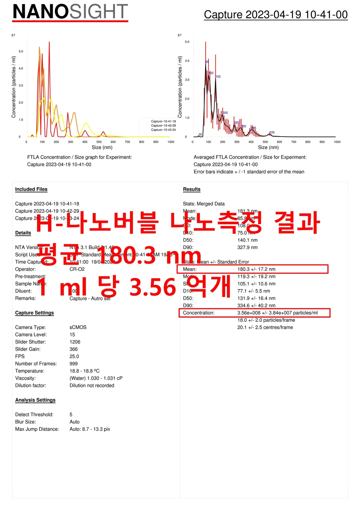 케이나노버블 산소용해기 나노액비제조 산소수농법 나노물질제조