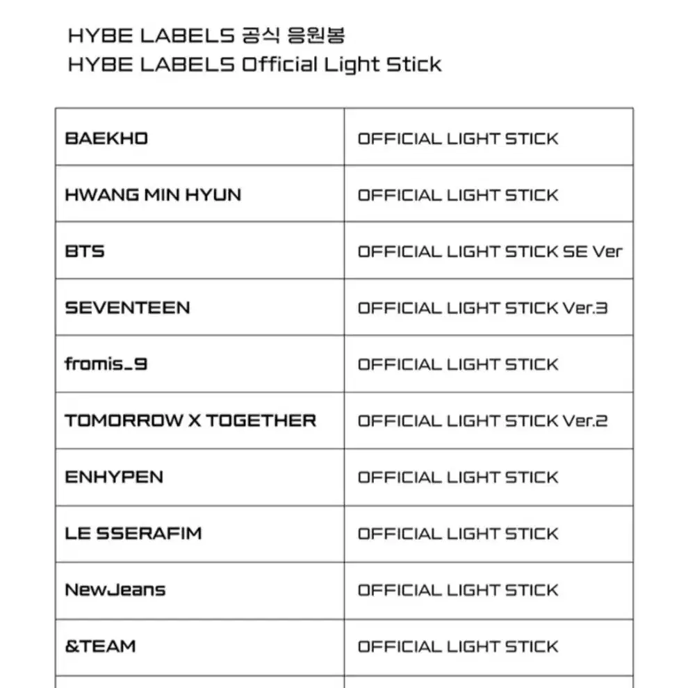 HYBE Official LightStick Battery 하이브 배터리