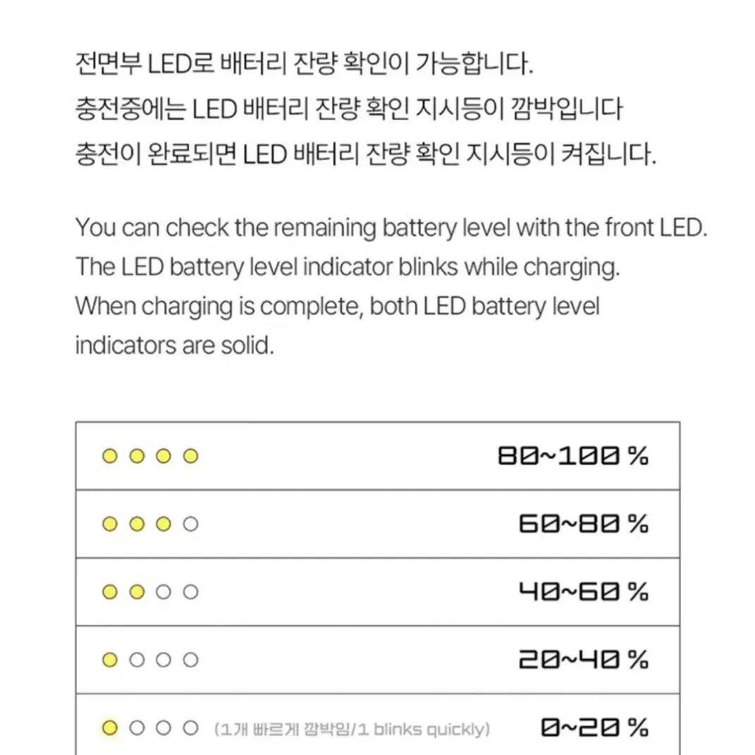 HYBE Official LightStick Battery 하이브 배터리