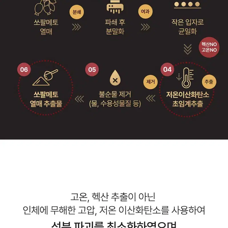 (2개월분) 맨ㅍㅏ워 소팔옥토 (쏘팔메토+옥타코사놀+라이코펜 3중기능성)