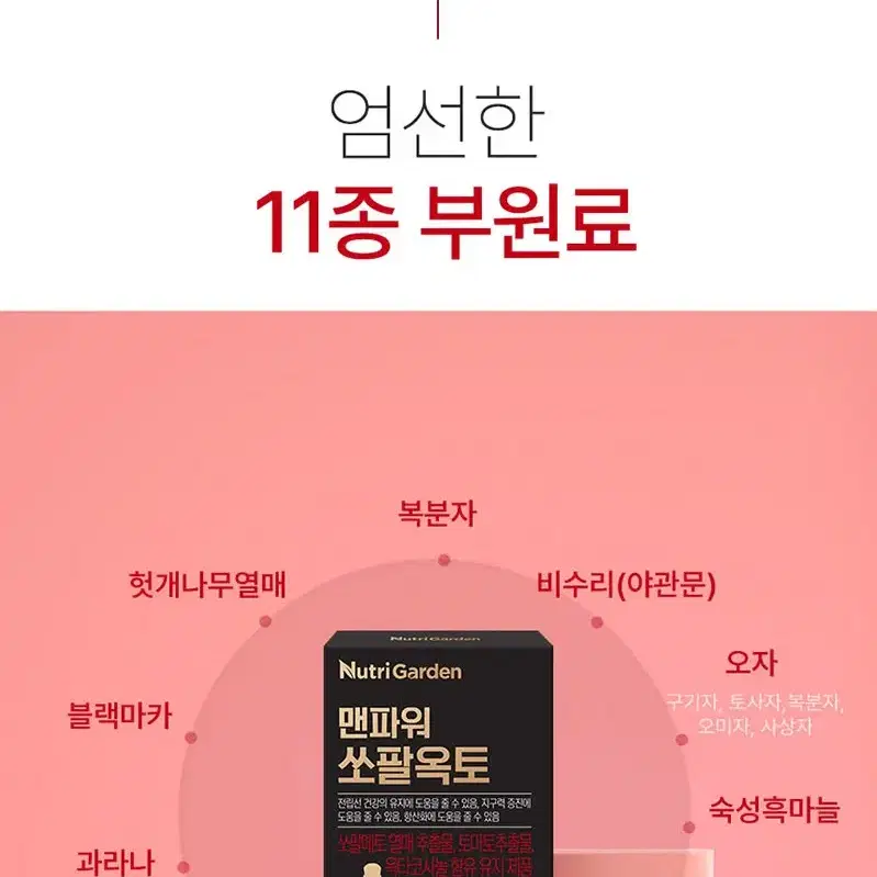 (2개월분) 맨ㅍㅏ워 소팔옥토 (쏘팔메토+옥타코사놀+라이코펜 3중기능성)