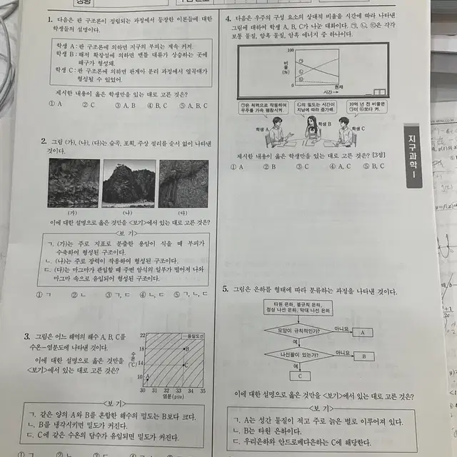 시대인재 2025 지구과학I 브릿지, 브릿지전국, n서바, 이신혁 모의