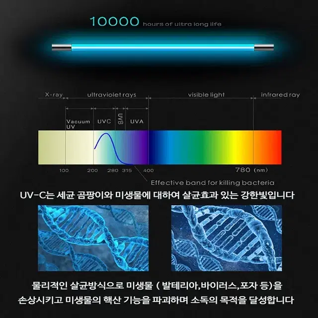 [무료배송]무선 충전식 칫솔살균기 UV-C 무타공 칫솔건조기 살균기 소독