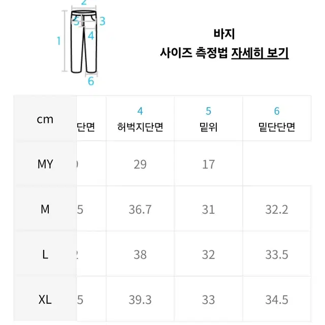 버뮤다 데님 하프 팬츠