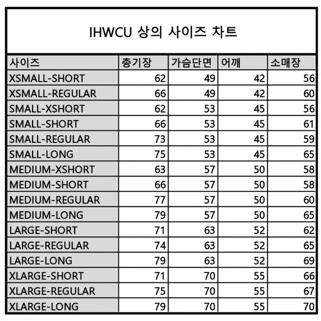 미육군/미공군 IHWCU(하계용)상하의 셋트(USED)