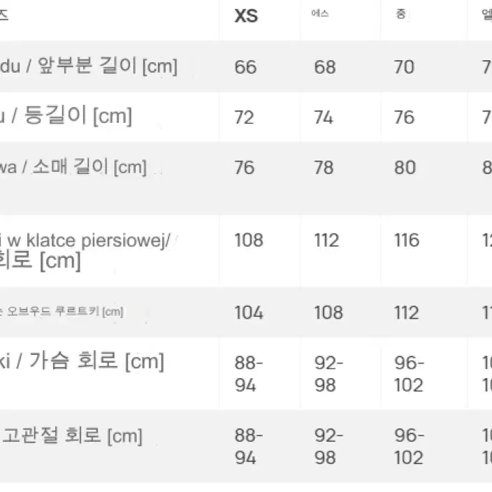 파작 캡슐 아노락 M사이즈 상태 좋음 백패킹 등산 패딩