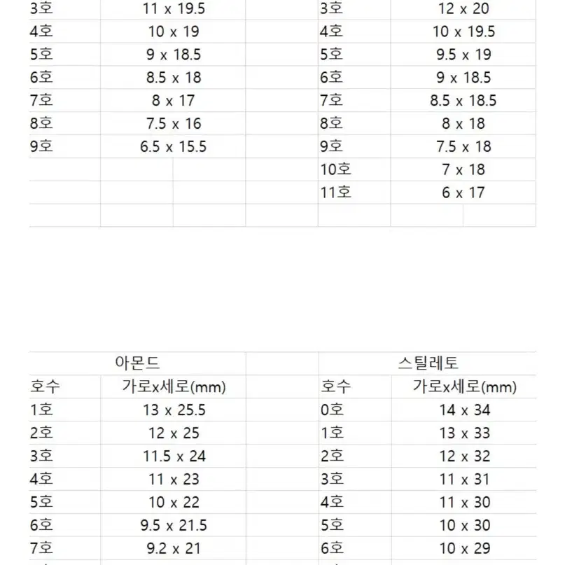 수제네일팁) 썸씽블루) 웨딩네일팁 여름네일팁