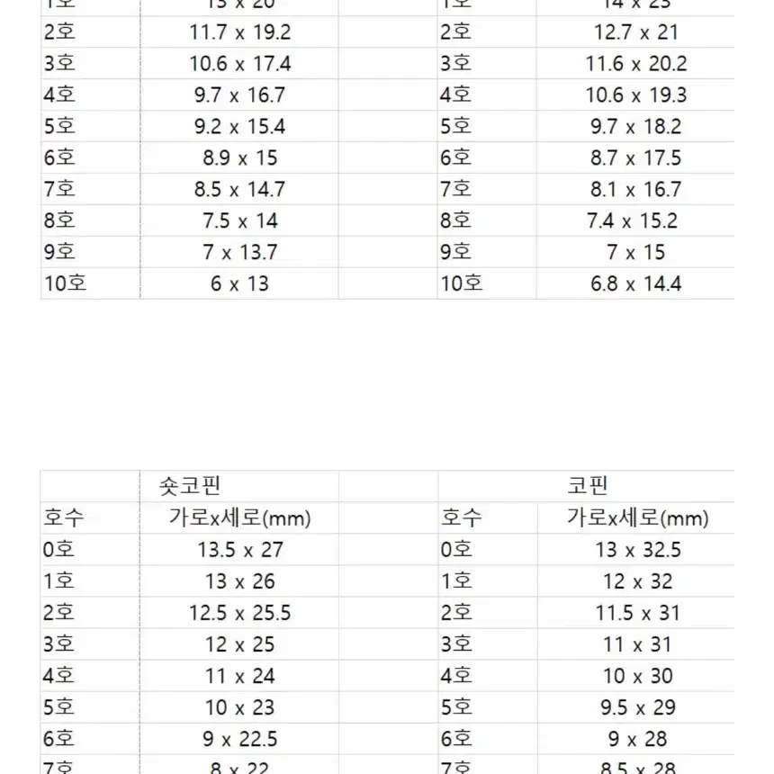 수제네일팁) 썸씽블루) 웨딩네일팁 여름네일팁