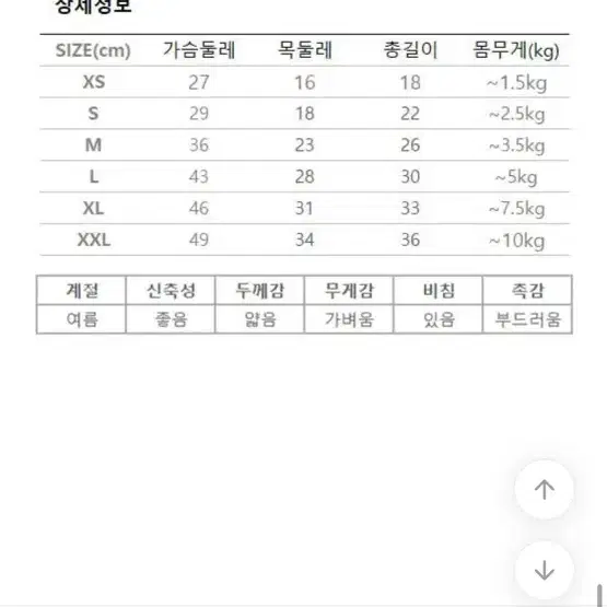 강아지옷 여름용 노란색 보라색 사이즈별로 있어요