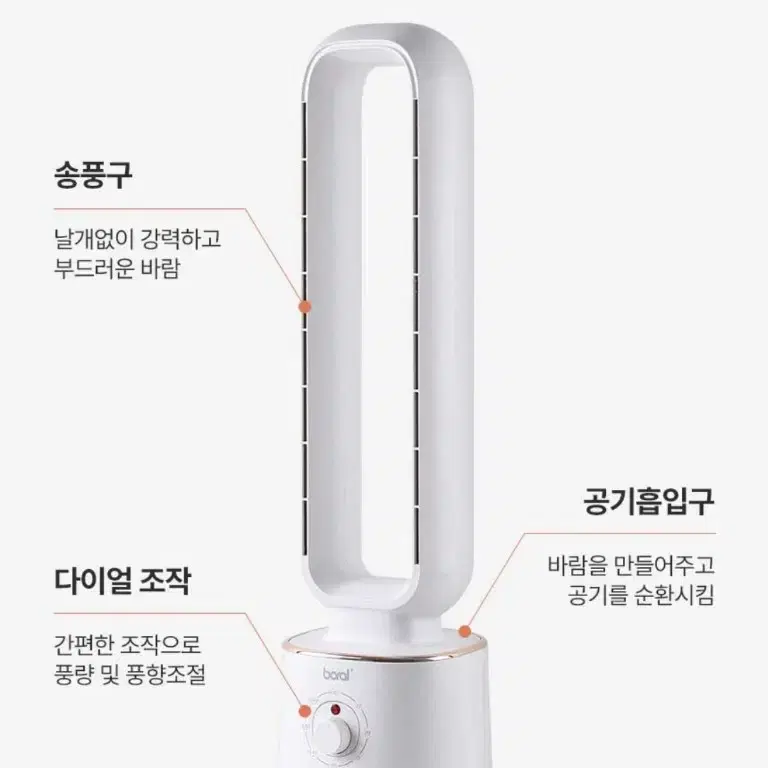 [독일 보랄] 날개없는 선풍기(기계식) BR-501M