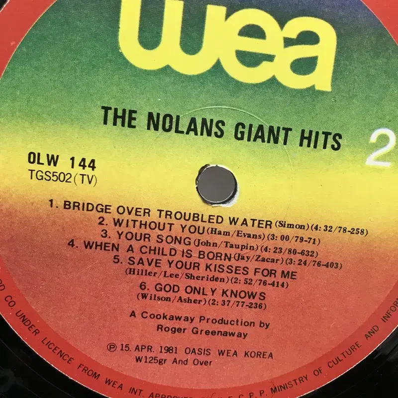 NOLANS  LP / AA2015