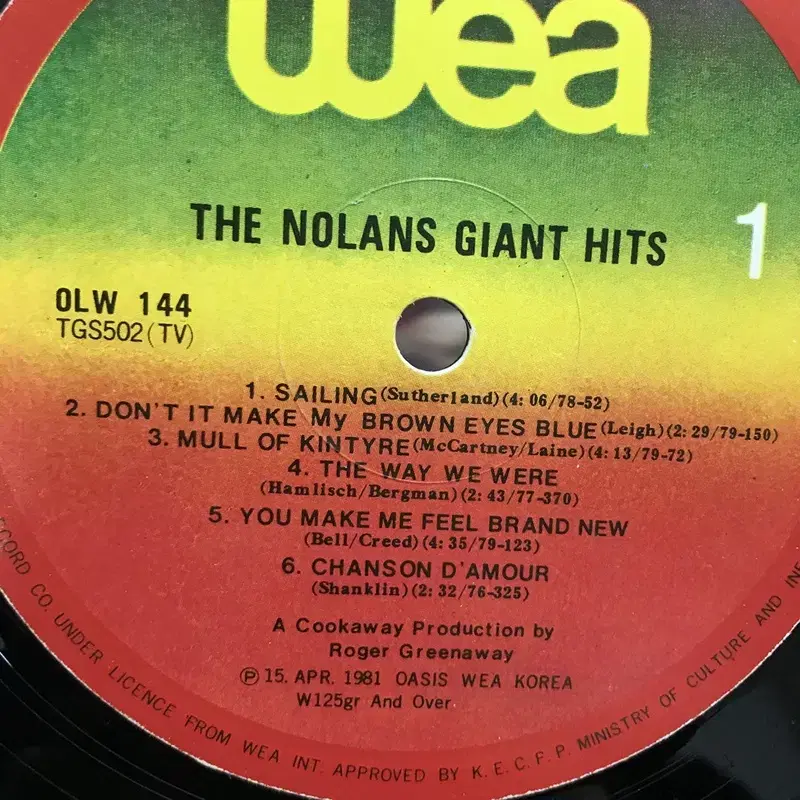 NOLANS  LP / AA2015