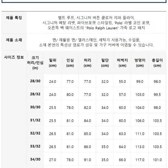 폴로 랄프로렌 남성 설리번 슬림 스트레치진(W31/L32)