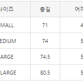 [해외] 베이프 에이프 레이온 반팔 셔츠 24SS