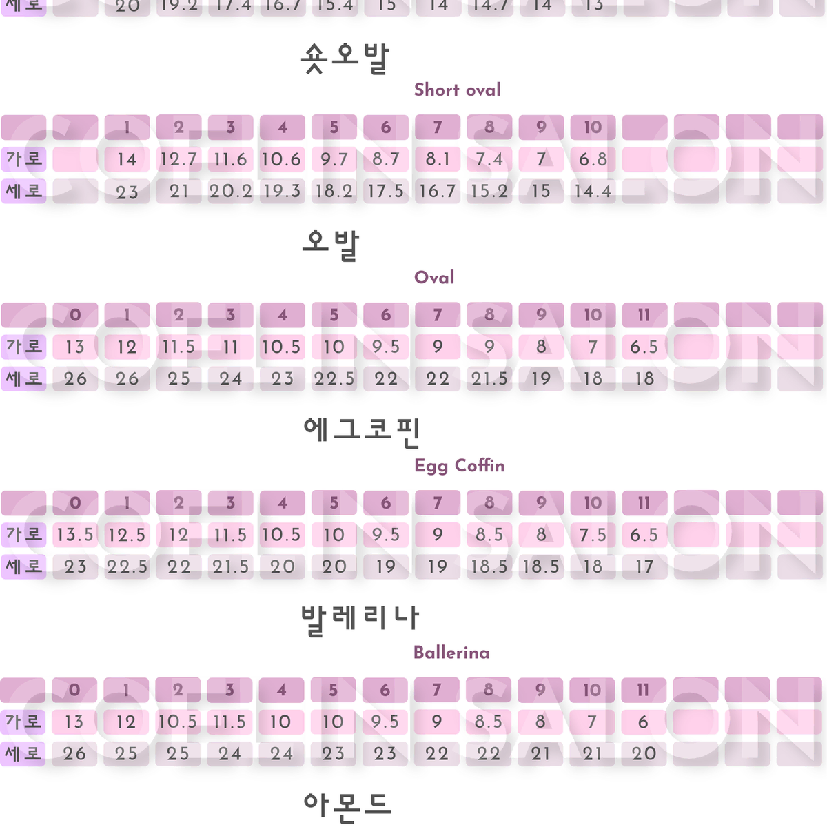 귀염 엠보 수제네일팁