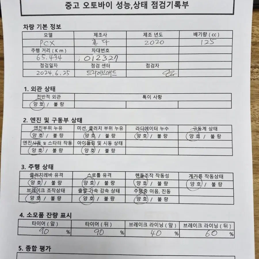 DB-048/ 혼다 / PCX /20년식/ 6.5만km /자체 할부 판매