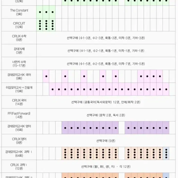 2025 물리학2 강k , 크럭스