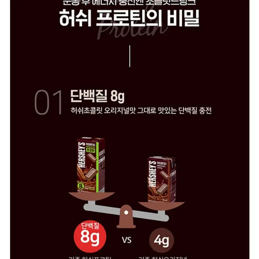 허쉬초콜릿드링크프로틴초코우유235MLX24개 13390원 헬스