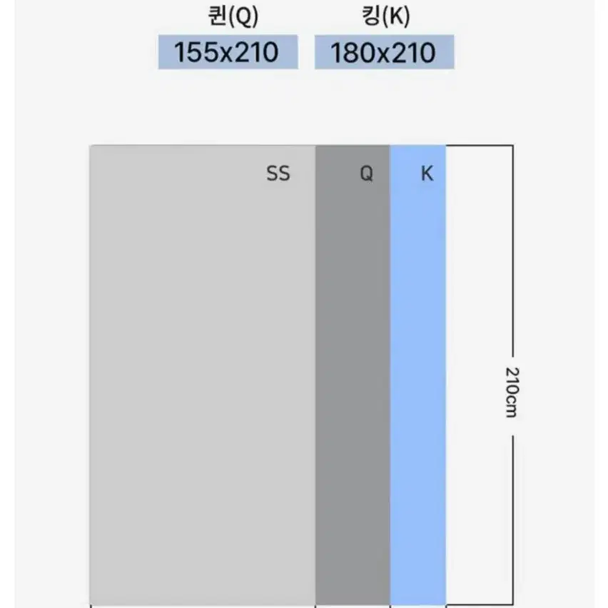 냉감 침대 패드 육각블루k최저269000판매119000