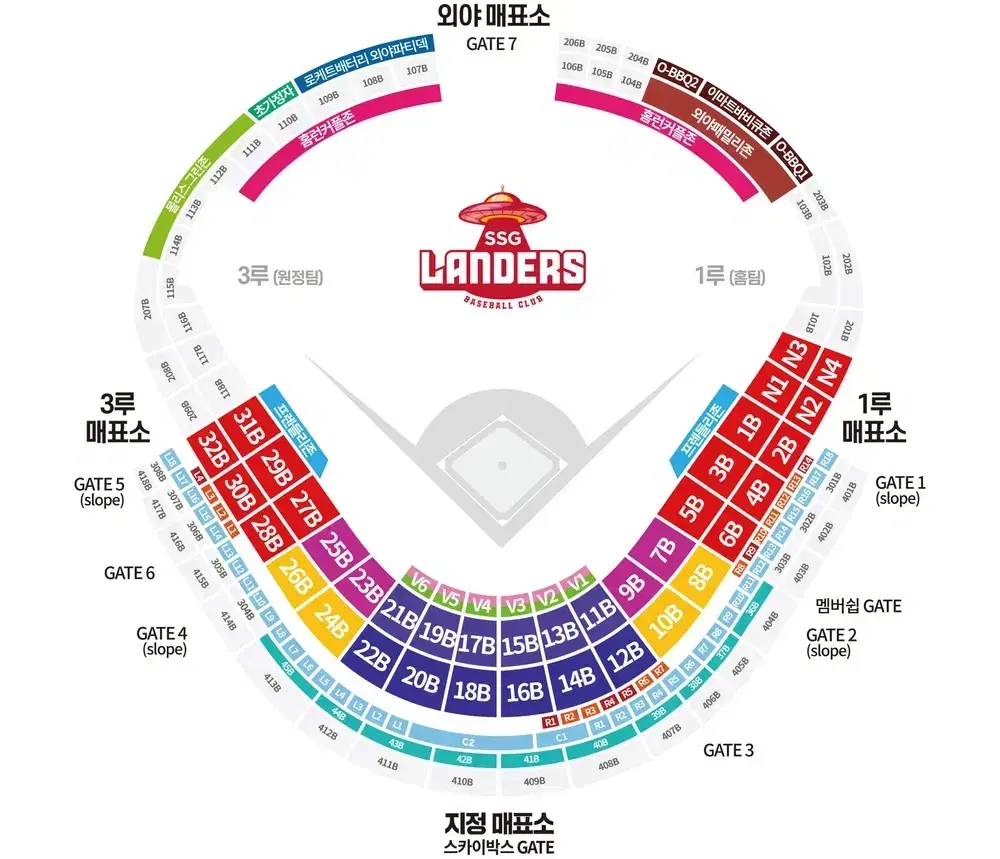 KBO 올스타 프라이데이 퓨처스 올스타 3루 워터존 4연석